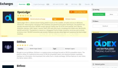 CryptoCompare photo