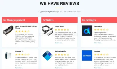 CryptoCompare photo