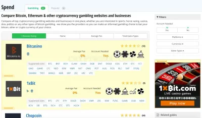 CryptoCompare photo