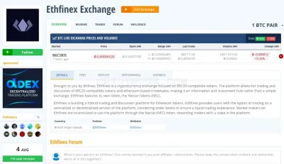 CryptoCompare photo