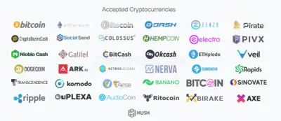 CryptocurrencyCheckout photo