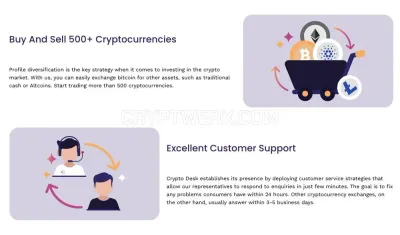 Cryptodesk.ae photo