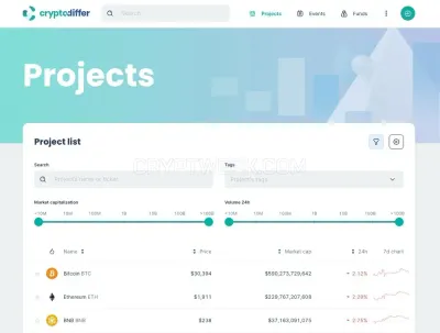 Cryptodiffer photo