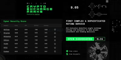 CryptoExchangeRanks.com photo