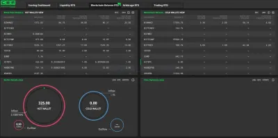 CryptoExchangeRanks.com photo