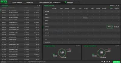 CryptoExchangeRanks.com photo
