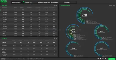 CryptoExchangeRanks.com photo