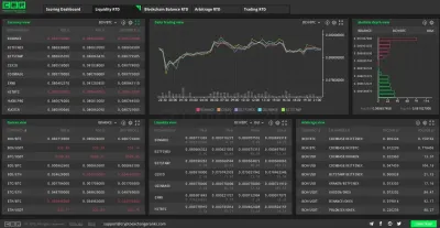 CryptoExchangeRanks.com photo