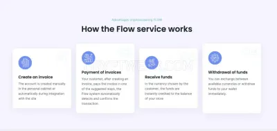 cryptoflow.cloud photo