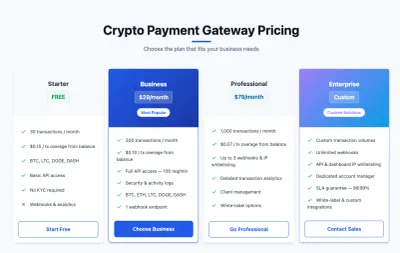CryptoGate photo