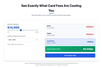 CryptoGate photo