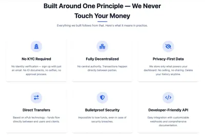 CryptoGate photo
