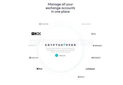 Cryptohopper photo