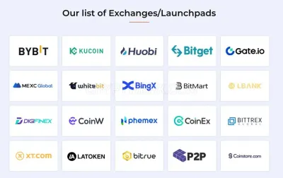 CryptoListing.help photo