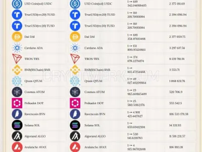 CryptoMoney photo