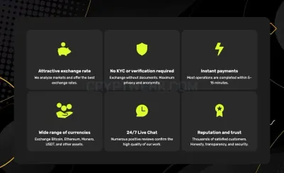 Cryptomonitor photo