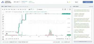 Crypton Exchange photo
