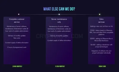 Cryptopg.org photo