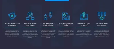 CryptoView photo