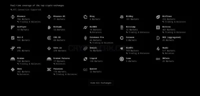 Cryptowat.ch photo