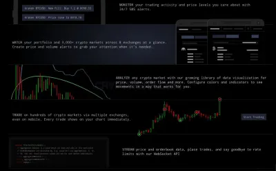 Cryptowat.ch photo