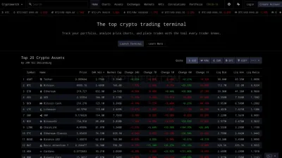 Cryptowat.ch photo
