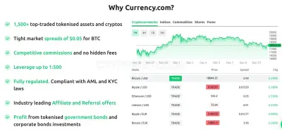 Currency.com photo