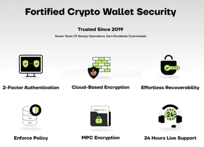 Cwallet photo