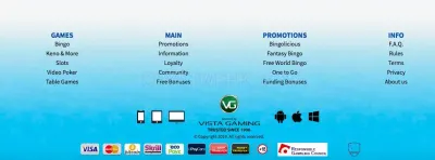 CyberBingo photo