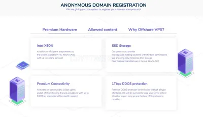 Cyberhour.com photo