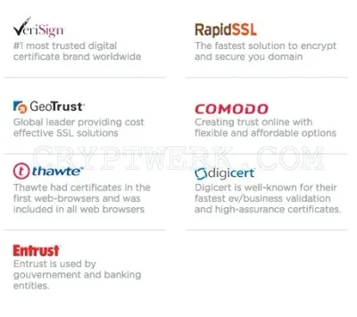 CyberSSL photo