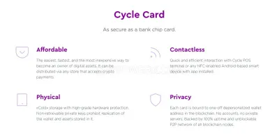 Cyclebit photo