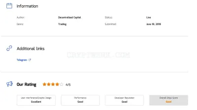 DappTracker.io photo