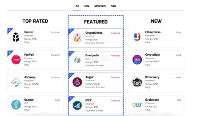 DappTracker.io photo