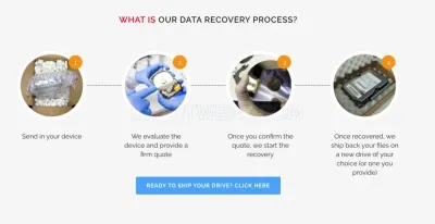 Data Recovery Guy photo