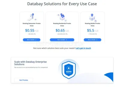 Databay photo
