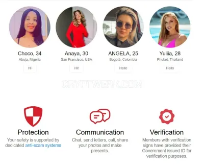 dating.com photo