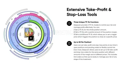 Deepcoin photo