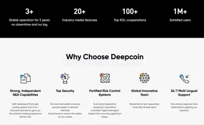 Deepcoin photo