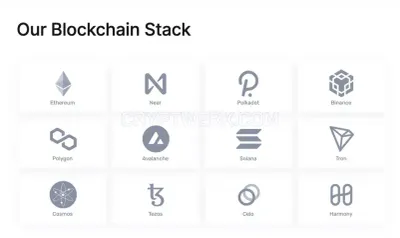 Definme.com photo