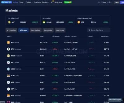Dex-trade.com photo