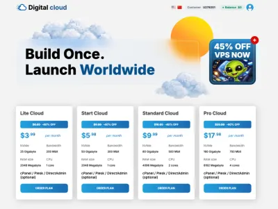 DigitalCloud.pro photo
