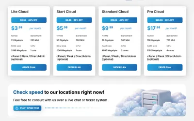 DigitalCloud.pro photo