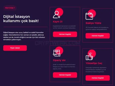 Dijitalistasyon photo