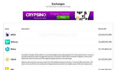 DoingCoin photo