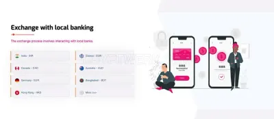 Dollarpesa photo