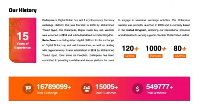 Dollarpesa photo