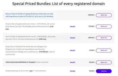 Domains-index.com photo