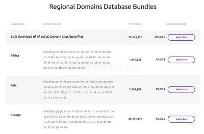 Domains-index.com photo