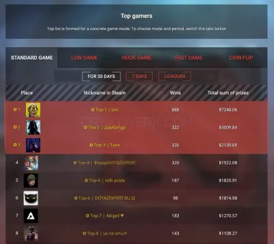 dota2expert photo